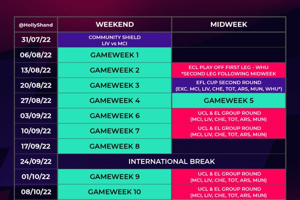 Jadwal Premier League Liburan